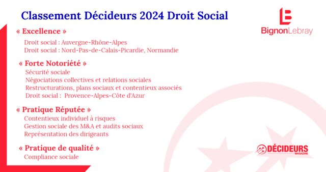 Bignon Lebray distingué par le guide Les Décideurs Droit Social 2024