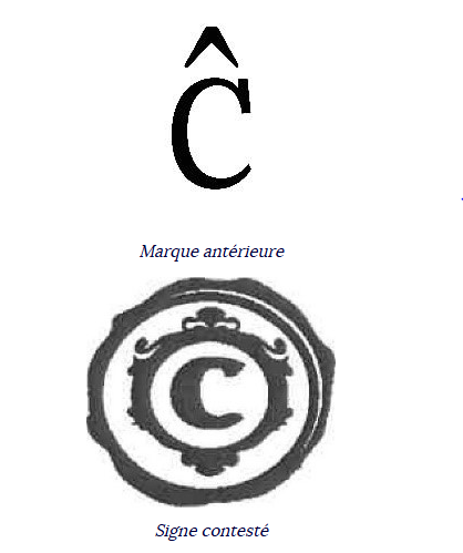 Cette décision concerne deux marques semi-figuratives (reproduites ci-dessous) comportant toutes deux la lettre C.